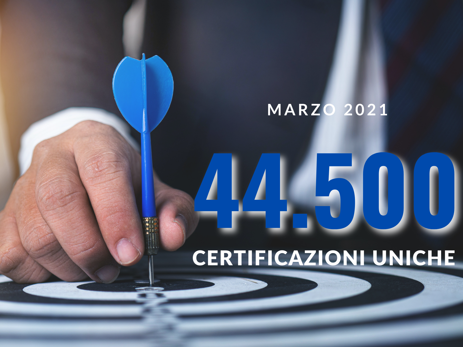 Post per sito (13)
