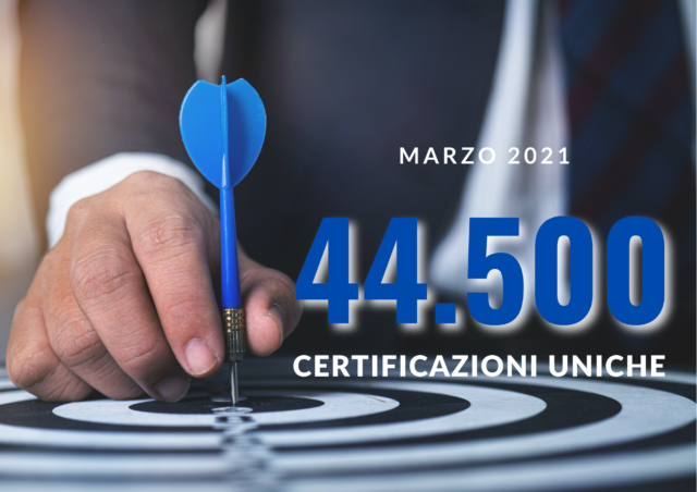 Post per sito (13)