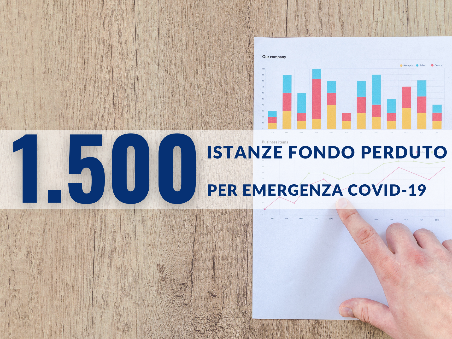 Post per sito (16)