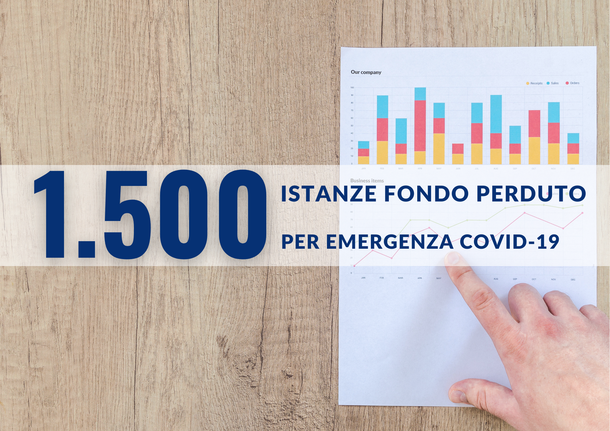 Post per sito (16)